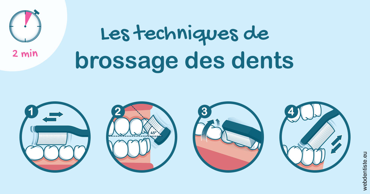 https://dr-feredj-elisabeth.chirurgiens-dentistes.fr/Les techniques de brossage des dents 1