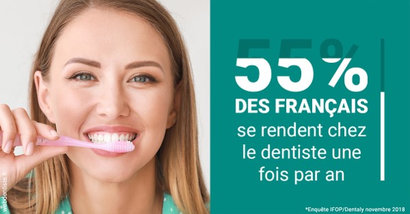 https://dr-feredj-elisabeth.chirurgiens-dentistes.fr/55 % des Français 2