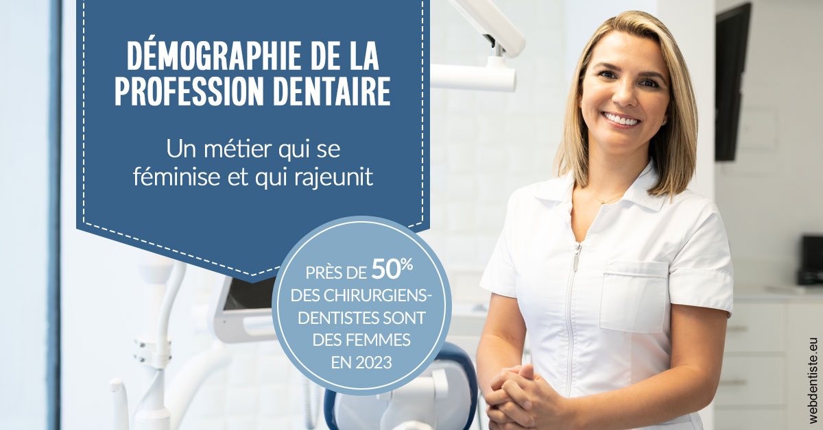 https://dr-feredj-elisabeth.chirurgiens-dentistes.fr/Démographie de la profession dentaire 1