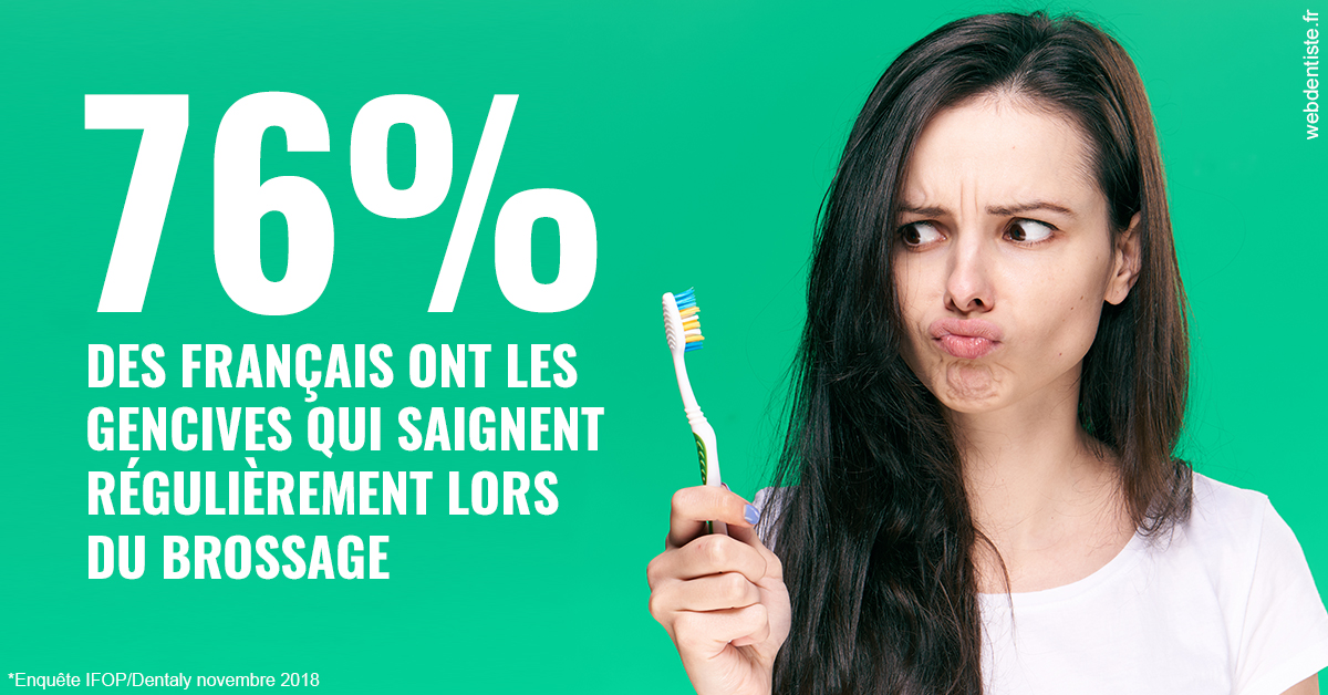 https://dr-feredj-elisabeth.chirurgiens-dentistes.fr/76% des Français 1