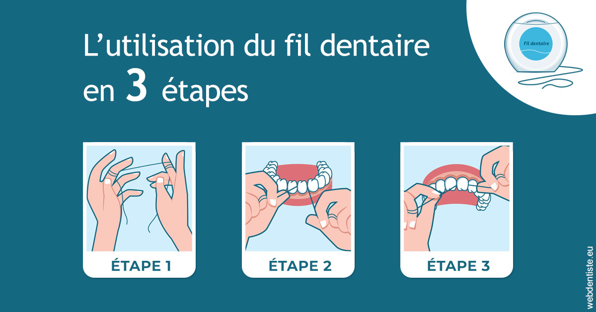 https://dr-feredj-elisabeth.chirurgiens-dentistes.fr/Fil dentaire 1